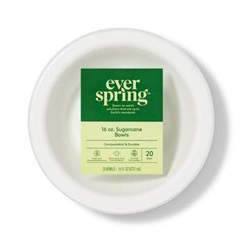Repurpose Compostable Everyday Plates - 9 Inch, 20 ct