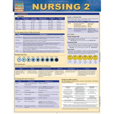 Nursing 2 - (Quick Study: Academic) by  Barcharts Inc (Paperback)