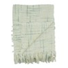 Saro Lifestyle Saro Lifestyle Crosshatch Design Throw Blanket, Ivory, 50"x60" - 2 of 4