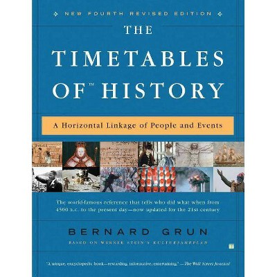 The Timetables of History - 4th Edition by  Bernard Grun & Eva Simpson (Paperback)