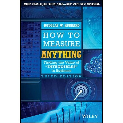 How to Measure Anything - 3rd Edition by  Douglas W Hubbard (Hardcover)