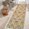 Modern Printed Washable Area Rug Non Slip Rug - 2 of 4