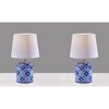 Adesso (Set of 2) Polly Bonus Table Lamps White and Blue: Ceramic Base, Polyester Drum Shade, ETL Listed - 4 of 4