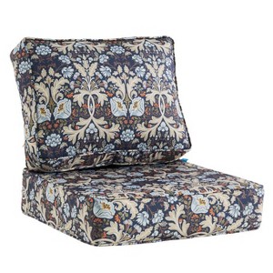 ARTPLAN Deep Seat Outdoor Cushion,Set 24"x24"x6" ,18x24" Bench Outdoor Chair Cushions, Polyester Fill Back for Patio Furniture ,Square - 1 of 4