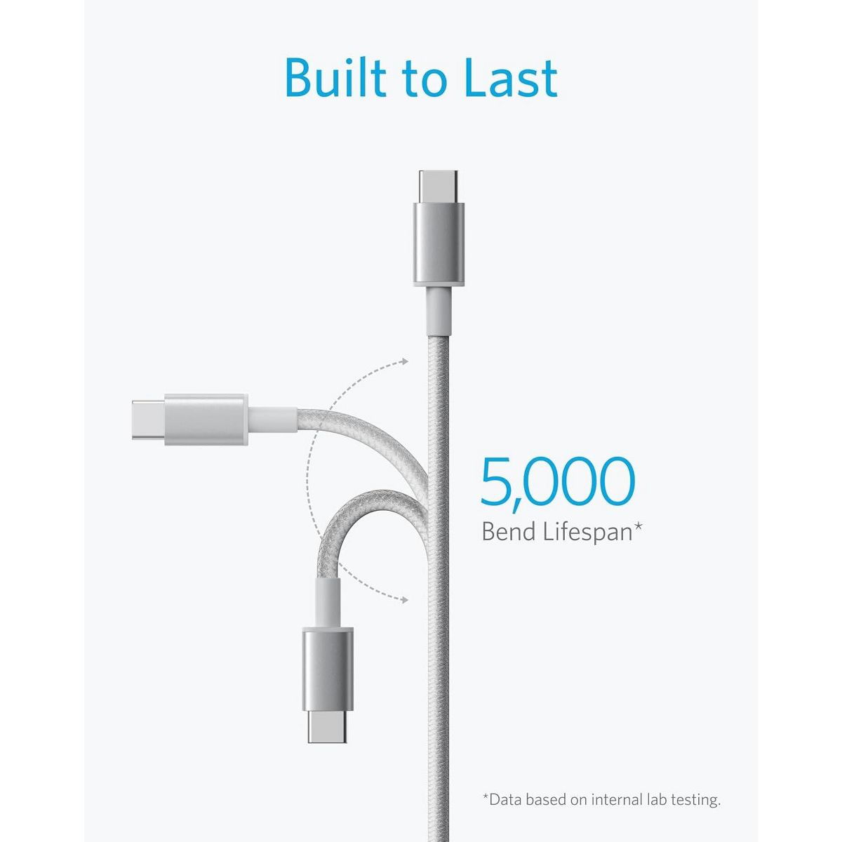 Anker USB C to USB C Cable, 60W Fast Charging Cable(2-Pack, 3.3 ft, Silver) | For iPhone 17 Series, iPad mini 6, and More - thumbnail 3