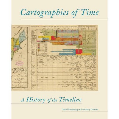  Cartographies of Time - by  Daniel Rosenberg & Anthony Grafton (Paperback) 