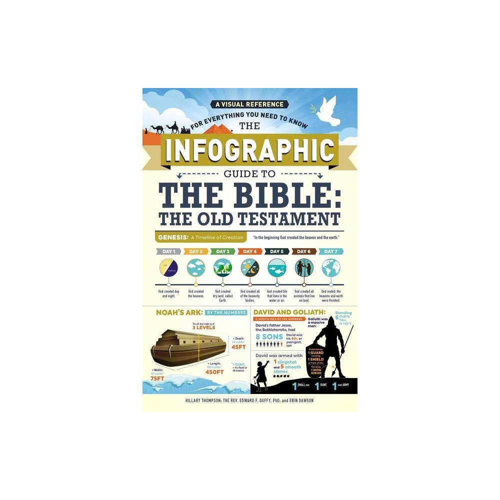 The Infographic Guide to the Bible: The Old Testament - by Hillary Thompson & Edward F Duffy & Erin Dawson (Paperback)