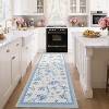 Acekool [Green Pink] Floral Print Runner Rug, Washable Low Pile Non-Slip Carpet for Entryway, Kitchen, Nursery & Playroom [2x6 Ft] - 3 of 4