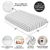 Sweet Jojo Designs Boy, Girl, Unisex/Gender Neutral Baby Fitted Crib Sheet Stripe White and Grey - 4 of 4
