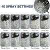 ALEXOUN High-Pressure Rain Shower Head With 10 Spray Modes, 4.7 inch Fixed Bathroom Rainfall Showerhead With Adjustable Swivel Ball Joint - 2 of 4