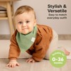 KeaBabies 10pk Organic Baby Bandana Bibs, Baby Drool Bibs for Baby Girl, Boy, Baby Bibs for Infant, Newborn - 4 of 4