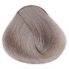 Alfaparf Milano Evolution of the Color Hair Dye Haircolor - 2 of 4
