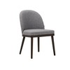 Set of 2 Large Upholstered Dining Chairs with High Back and Wood Legs, Deep Seat Fabric Kitchen Side Chairs for Dining Room - 2 of 4