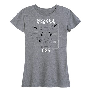 Women's - Pokémon - Pikachu Electric-Type Short Sleeve Graphic T-Shirt - 1 of 4