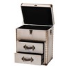 Baxton Studio Agatha Canvas 2 Drawer Storage Cabinet - 4 of 4