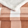 Plush Throw Blanket with Faux Shearling Reverse - Great Bay Home - 3 of 4