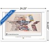 Trends International Team USA - Los Angeles 1984. Games of the XXIII Olympiad. Framed Wall Poster Prints - 3 of 4