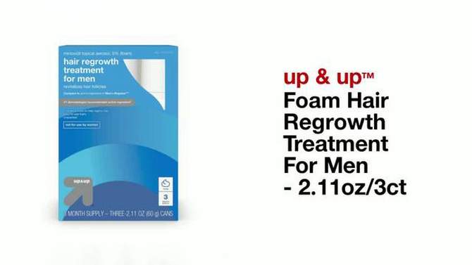 Foam Hair Regrowth Treatment - 2.11oz/3ct - up &#38; up&#8482;, 2 of 7, play video