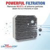 LifeSupplyUSA Air Purifier Filters Compatible with Molekule - 3 of 4