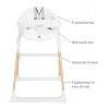 Munchkin Float Easy Clean Foldable High Chair - Compact Modern Design - 4 of 4
