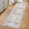 Washable Vintage Oriental Rug Non Slip Low Pile Rug Soft Throw Floor Cover Retro Medallion Foldable Indoor Carpet for Living Room Bedroom Nursery - 3 of 4