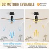 HOMLUX 52" Low Profile Ceiling Fan W/LED Light & Remote Control & Reversible Motor,Black - 2 of 4