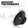 Itopfox 4PCS Self-Adhesive Speaker Foam Rings for Enhanced Stereo Sound, High Resilience Baffles for Car Audio, Reduces Echo & Noise - 3 of 4