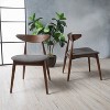 Christopher Knight Home Barron Mid Century Modern Rubberwood Fabric Upholstered Dining Chairs (Set of 2) - 2 of 4