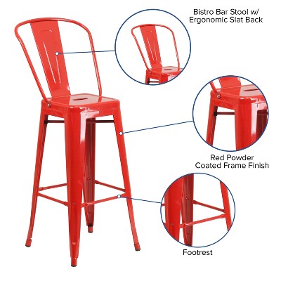 Red Metal Indoor-Outdoor Counter Height Barstool with Back