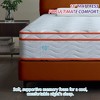 VYNXARIA Full Size Mattress 10 Inch Hybrid Memory Foam Full Mattress in a Box with Pocket Spring 10" Medium Firm Mattresses - 4 of 4