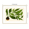 Amanti Art The Wanderer by Kristian Gallagher Wood Framed Wall Art Print - 4 of 4