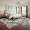Area Rugs for Living Room, Non-Slip Soft Washable Rug with Vintage Medallion Pattern, Rug for Ding Room Home Office - 2 of 4
