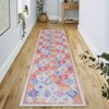 FONTOI Washable Area Rugs, Foldable Low-Pile Rugs, Indoor Non-Slip Rugs for Living Room Bedroom Kitchen, Multicolored, 120"*0.14"*30" - 2 of 4