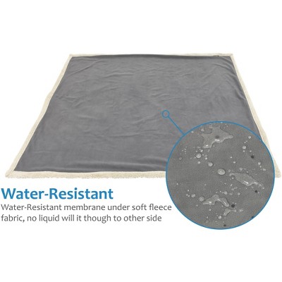 Large Gray Waterproof Reversible Pet Blanket with Sherpa
