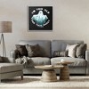 Stupell Industries Too Old For This Sheet Framed Giclee Art - 3 of 4