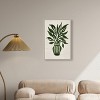 Art Remedy Green Vase II Minimalistic Botanical and Floral Art Prints Framed - 2 of 4