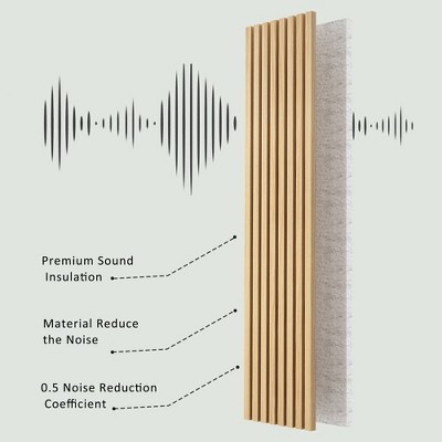 Natural Oak and Grey Felt Acoustic Wood Wall Panels, 2-Pack