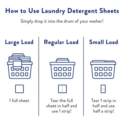 Clean People Laundry Detergent Sheets - Fresh & Clean - 48 Loads: Hypoallergenic, Dye-Free, Vegan, Sensitive Formula