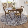 Dalyn Jericho JC3 Violet Area Rug - 4' x 4' Round - 3 of 3