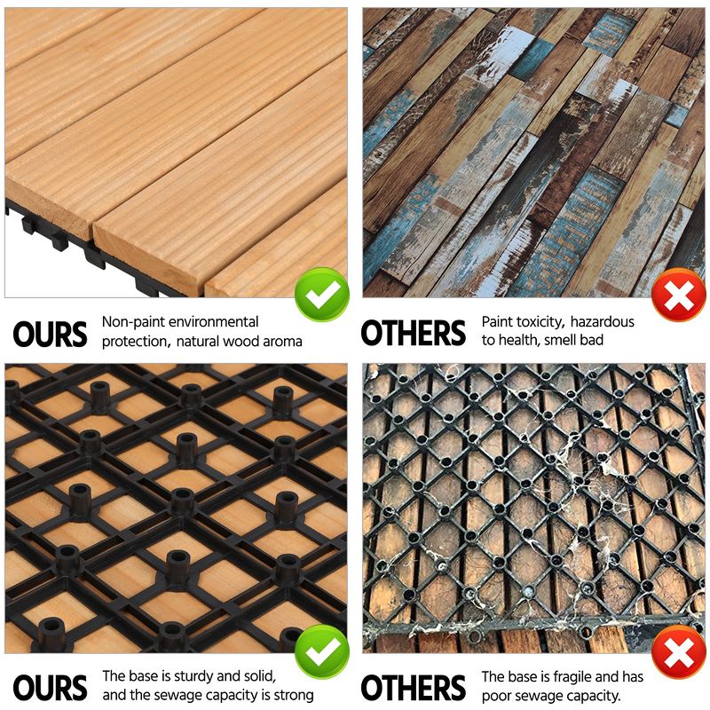 Yaheetech Pack of 27 Fir Wood Flooring Tiles For Patio Garden, 4 of 8