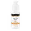 Neutrogena Clear Face Sunscreen Serum with Green Tea - SPF 60+ - 1.7 fl oz - image 2 of 4