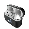 NFL NFC Historic Teams Insignia AirPod Case Cover for AirPods Pro 1st Gen - 3 of 4