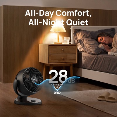 Dreo Circulator with Aromatherapy