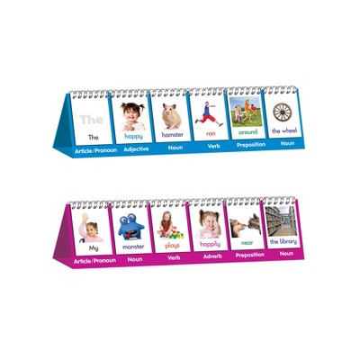 Junior Learning: Part of Speech Educational Flip Flash Cards