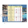 Saftron 26" x 30" Figure 4 Steel 3 Bend Outdoor In-Ground Swimming Pool Return to Deck Entry/Exit Handrail Accessory with Polymer Coating, Beige - 3 of 3