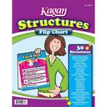 Educators Resource Kagan Publishing Structures Flip Chart KA-MFLKS