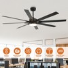 Parrot Uncle 65" Modern LED Windmill Ceiling Fan with Light and Remote-Three Color Temperature - 2 of 4