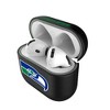 Keyscaper NFL NFC Historic Teams Insignia AirPod Case Cover for AirPods 4 - 3 of 4