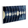 Stupell Industries Rustic Diagram of Solar System Wall Plaque Art - 2 of 4