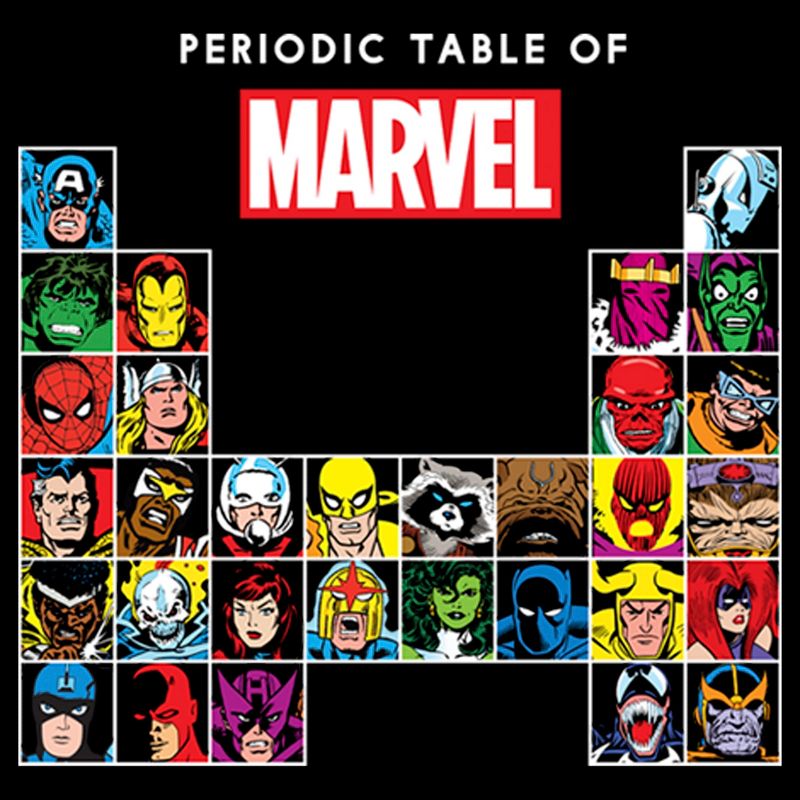 Men's Marvel Periodic Table of Heroes Pull Over Hoodie, 2 of 5
